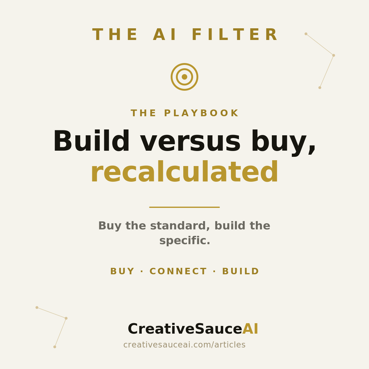 AI has changed the build-vs-buy calculation for small businesses.