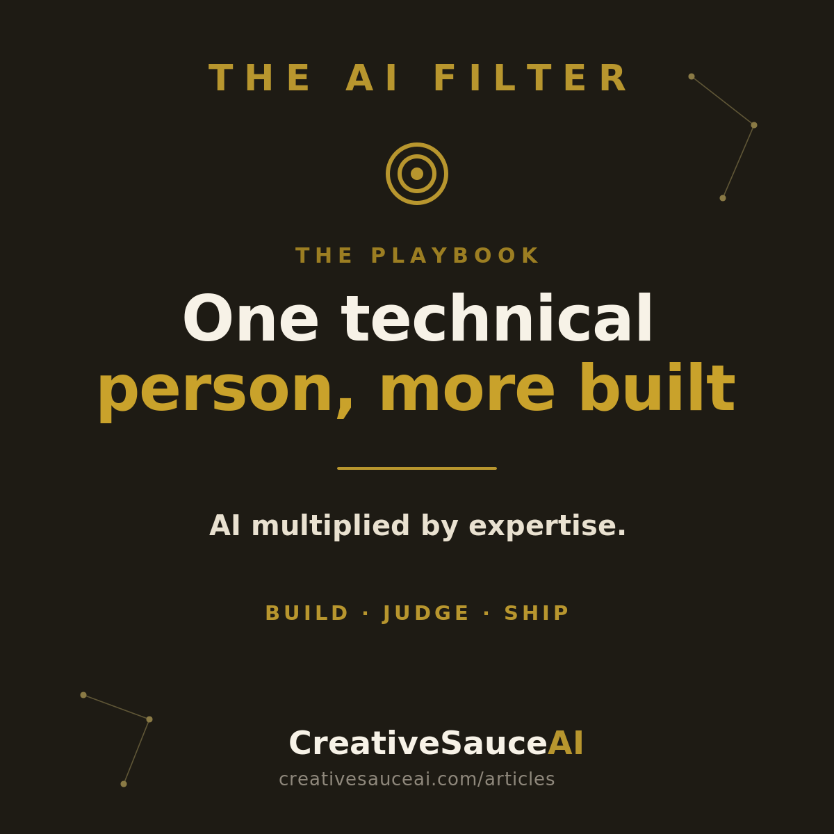 AI is changing how much one technical person can build.