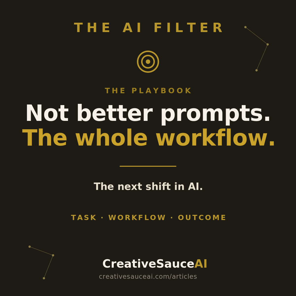 The next shift in AI isn't better prompting. It's handing over the workflow.