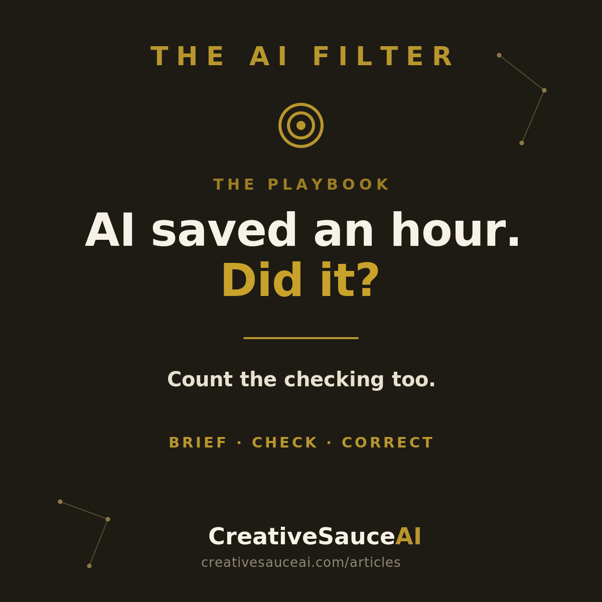 AI saved you an hour. How long did you spend checking it?